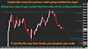 teach you real orderflow forex trading