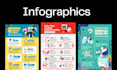 design trending and powerful infographics for social media