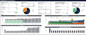 create real estate, project finance, and infrastructure financial models