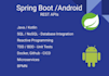 build e2e rest apis solution with unit tests in kotlin or java