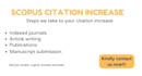 increase article citations on scopus database, indexed journals