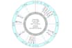 prepare your natal report with chart