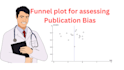 assess publication bias and will design funnel plots