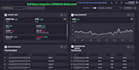 setup hyros and optimize your ad ROI