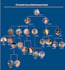 make family tree chart
