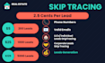 provide real estate skip tracing, motivated seller, and cash buyer leads