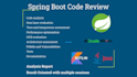 review your spring boot application code quality to report audit issues to guide