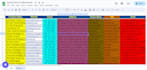 do b2b company data appending enrichment lookup email address
