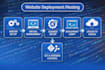 host your django website on any vps hosting platform