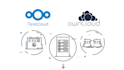 install configure optmize update owncloud nextcloud all in one