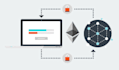be your blockchain developer for smart contracts and dapps
