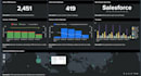 anything related to splunk dashboards