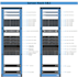 create professional server room network rack diagram in ms visio