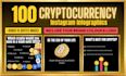create engaging cryptocurrency and bitcoin infographics for instagram