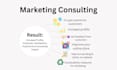 do marketing consulting for you or your business