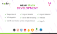 web application development mean stack application