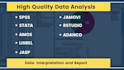 do statistical data analysis using spss, excel, stata, amos,jasp, jamovi