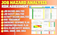 make job hazard analysis, job safety analysis and risk assessment
