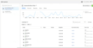 facebook pixel install, conversion API, google analytics 4