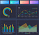 create apex charts, apexcharts dashboard