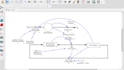 do dynamic system modeling and simulation services using vensim