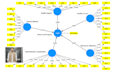 do data and SEM analysis in smartpls