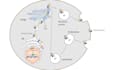 do scientific illustrations, graphical abstracts