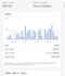 manage your ebay account as a virtual assistant