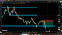 be your forex trading strategy mentor