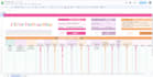 be your data visualization expert in google sheets