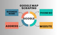 do google map scraping,data scraping,web scraping and lead genration