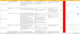 do QA and testing on your web mobile software applications