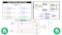 assist you in dld, digital logic design problems and tasks
