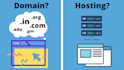 host django and aspnet core applications with dns, SSL and domain setup
