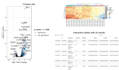 do bioinformatics data analysis