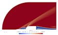 design in catia and perform simulation in openfoam