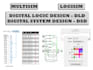 assist you in dld digital logic design and circuit designs