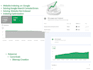 google search console indexing, why website are not indexed