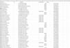 automate your own data scraping