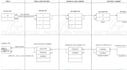 design instrumentation and control systems