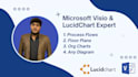 create and recreate any diagram in ms visio and lucid chart