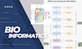 do any bioinformatics, machine learning and data science