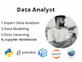do data cleansing and analysis using python pandas, numpy,jupyter notebook