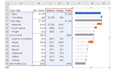 do accurate data annotation , labeling and tagging for ai database