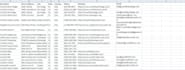 provide  2800 plus crossfit gym list