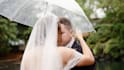 edit your wedding videos