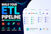 build your etl, elt pipeline using dbt, databricks, and snowflake on azure, gcp