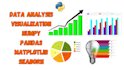 do data analysis using python, pandas and matlab