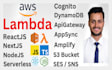 build AWS lambda with s3 dynamodb cognito API gateway