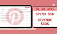 setup and optimise high converting pinterest ads